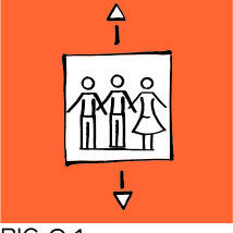 Sign-Capitale Plaque pour ascenseur PICTOCAP
